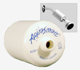 Water Filters
