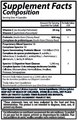 Supplement Facts
